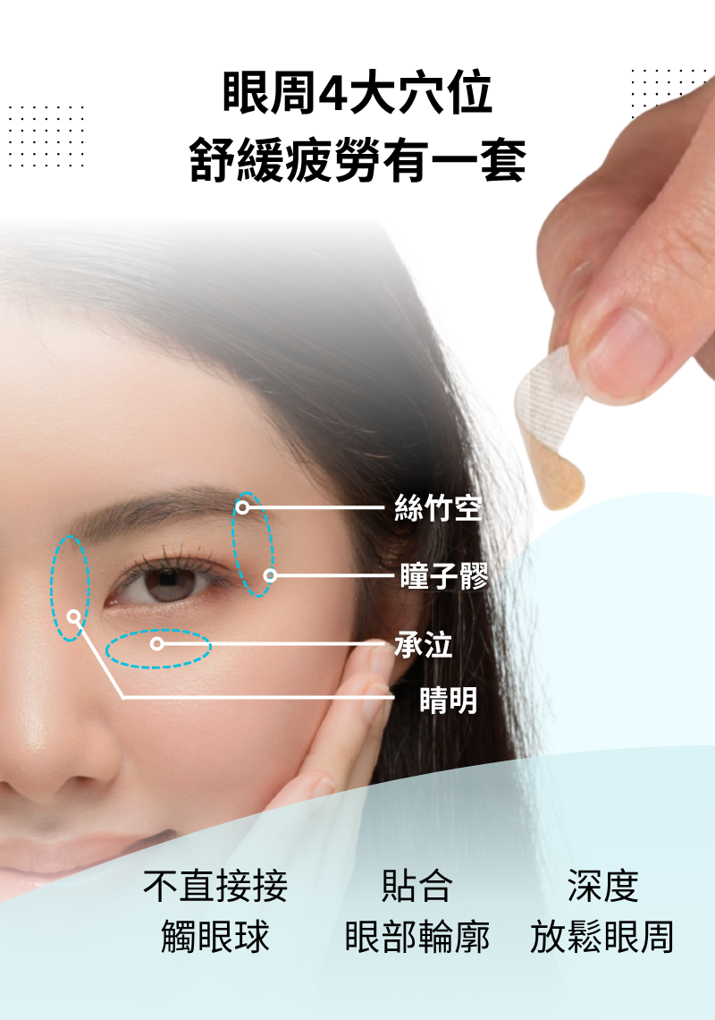 明目冷敷眼貼 - 1盒-10天量包裝